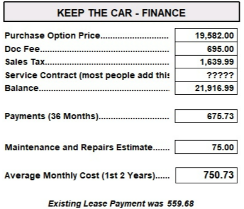 Lease End Buyout Loan